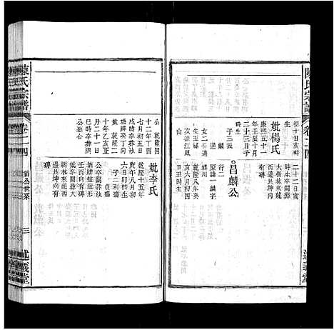 [下载][陈氏宗谱_32卷首1卷_末2卷]安徽.陈氏家谱_二十三.pdf