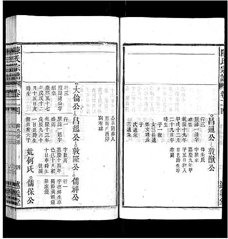 [下载][陈氏宗谱_32卷首1卷_末2卷]安徽.陈氏家谱_二十三.pdf