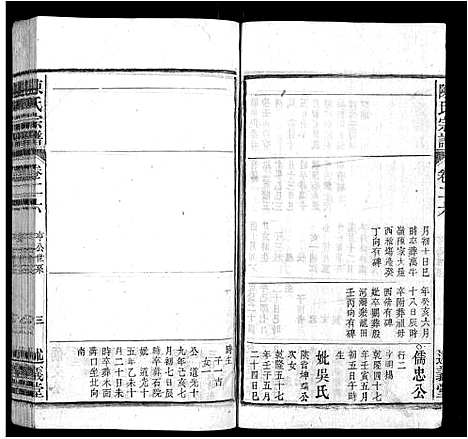 [下载][陈氏宗谱_32卷首1卷_末2卷]安徽.陈氏家谱_二十五.pdf