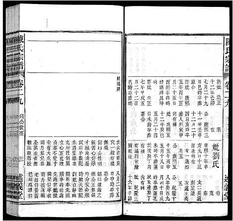 [下载][陈氏宗谱_32卷首1卷_末2卷]安徽.陈氏家谱_二十八.pdf