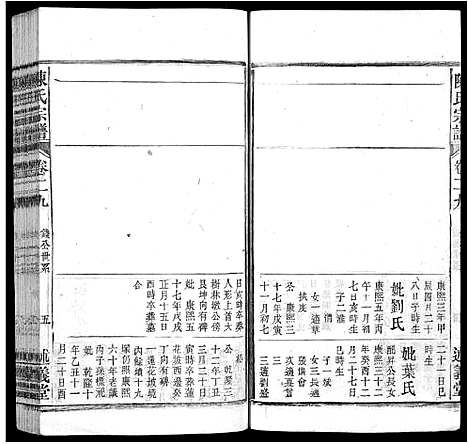 [下载][陈氏宗谱_32卷首1卷_末2卷]安徽.陈氏家谱_二十八.pdf