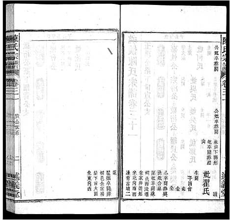 [下载][陈氏宗谱_32卷首1卷_末2卷]安徽.陈氏家谱_三十.pdf