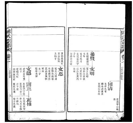 [下载][陈氏宗谱_4卷首1卷_末1卷]安徽.陈氏家谱_二.pdf