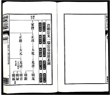 [下载][陈氏宗谱_6卷]安徽.陈氏家谱_四.pdf