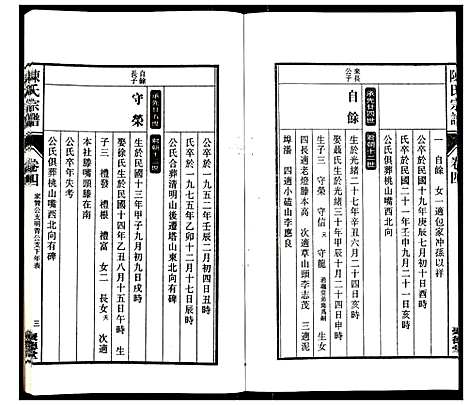 [下载][陈氏宗谱_6卷]安徽.陈氏家谱_五.pdf