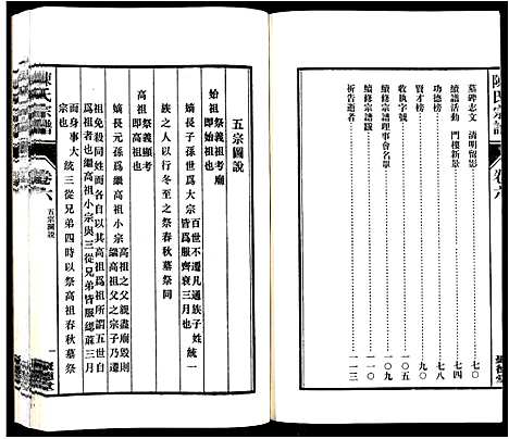 [下载][陈氏宗谱_6卷]安徽.陈氏家谱_七.pdf