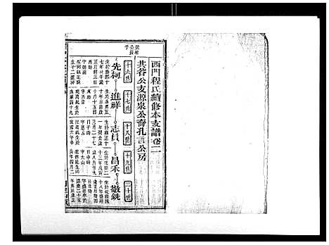 [下载][程仲文公支谱_15卷首1卷]安徽.程仲文公支谱_三.pdf