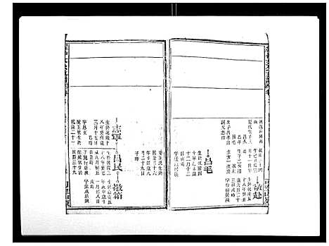 [下载][程仲文公支谱_15卷首1卷]安徽.程仲文公支谱_三.pdf