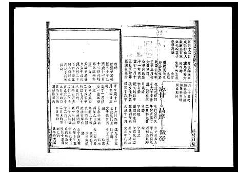 [下载][程仲文公支谱_15卷首1卷]安徽.程仲文公支谱_六.pdf