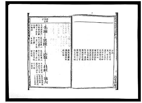 [下载][程仲文公支谱_15卷首1卷]安徽.程仲文公支谱_六.pdf