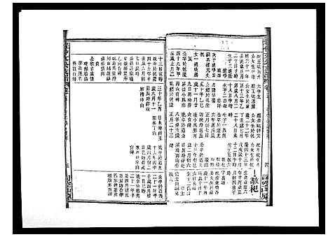 [下载][程仲文公支谱_15卷首1卷]安徽.程仲文公支谱_六.pdf