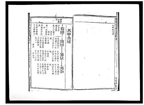 [下载][程仲文公支谱_15卷首1卷]安徽.程仲文公支谱_九.pdf