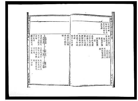 [下载][程仲文公支谱_15卷首1卷]安徽.程仲文公支谱_九.pdf