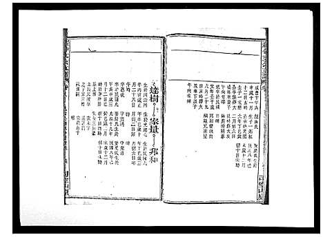 [下载][程仲文公支谱_15卷首1卷]安徽.程仲文公支谱_九.pdf