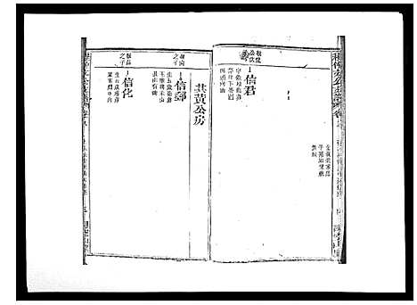 [下载][程仲文公支谱_15卷首1卷]安徽.程仲文公支谱_九.pdf