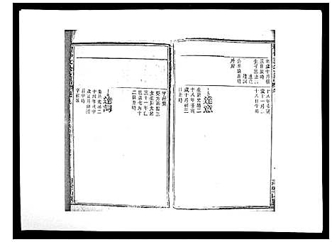 [下载][程仲文公支谱_15卷首1卷]安徽.程仲文公支谱_十.pdf