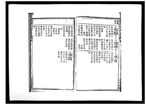 [下载][程仲文公支谱_15卷首1卷]安徽.程仲文公支谱_十.pdf