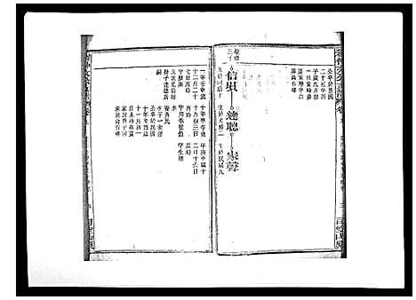 [下载][程仲文公支谱_15卷首1卷]安徽.程仲文公支谱_十.pdf