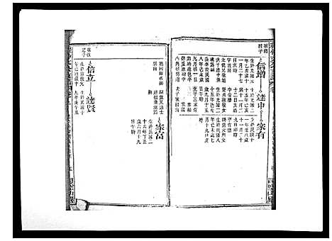 [下载][程仲文公支谱_15卷首1卷]安徽.程仲文公支谱_十.pdf