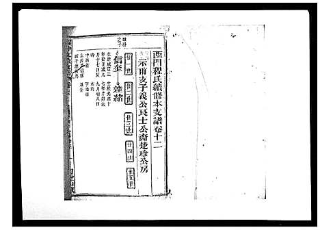 [下载][程仲文公支谱_15卷首1卷]安徽.程仲文公支谱_十三.pdf