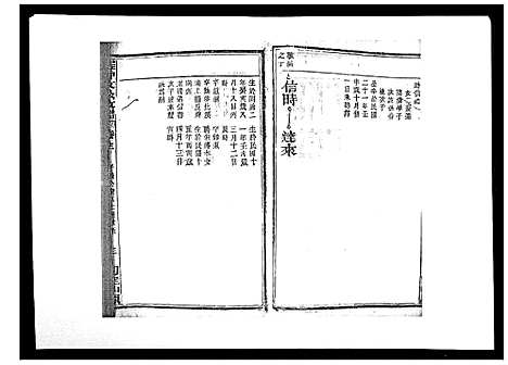 [下载][程仲文公支谱_15卷首1卷]安徽.程仲文公支谱_十三.pdf