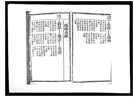 [下载][程仲文公支谱_15卷首1卷]安徽.程仲文公支谱_十三.pdf