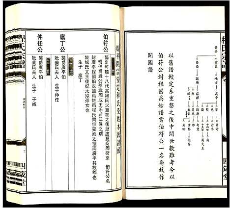 [下载][程氏宗谱]安徽.程氏家谱_三.pdf