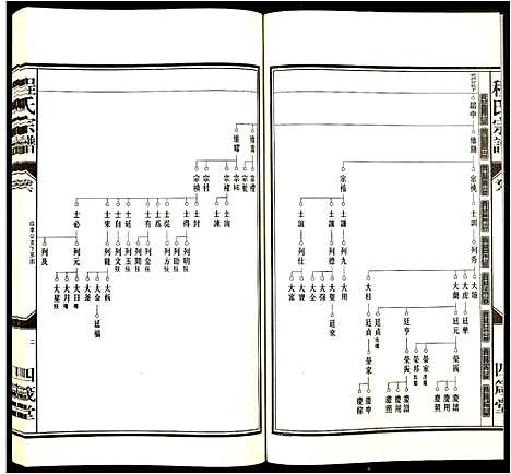 [下载][程氏宗谱]安徽.程氏家谱_八.pdf