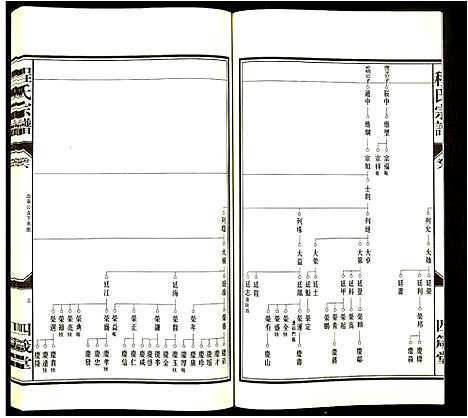 [下载][程氏宗谱]安徽.程氏家谱_八.pdf