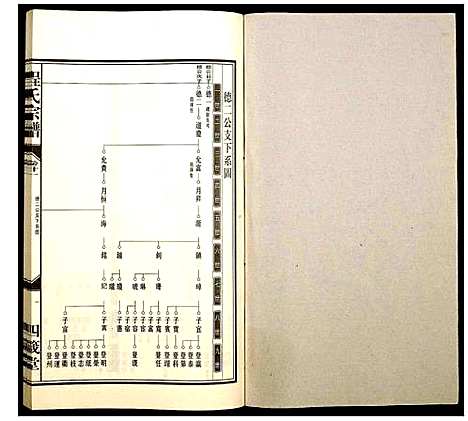 [下载][程氏宗谱]安徽.程氏家谱_二十三.pdf