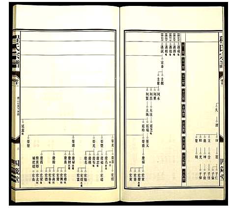 [下载][程氏宗谱]安徽.程氏家谱_二十三.pdf