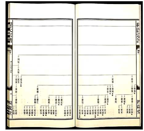 [下载][程氏宗谱]安徽.程氏家谱_二十三.pdf