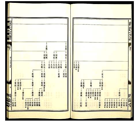 [下载][程氏宗谱]安徽.程氏家谱_二十三.pdf