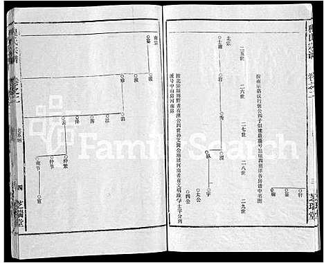 [下载][程氏宗谱_10卷]安徽.程氏家谱_二.pdf