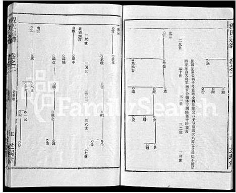 [下载][程氏宗谱_10卷]安徽.程氏家谱_二.pdf