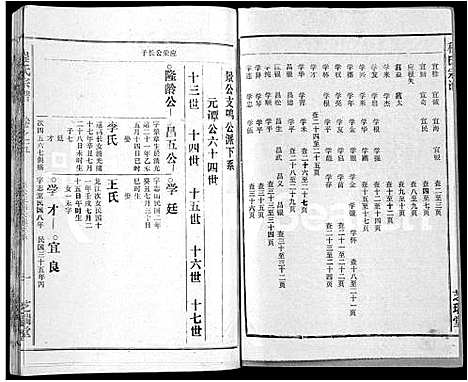 [下载][程氏宗谱_10卷]安徽.程氏家谱_五.pdf