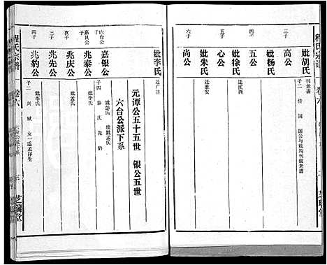 [下载][程氏宗谱_10卷]安徽.程氏家谱_六.pdf