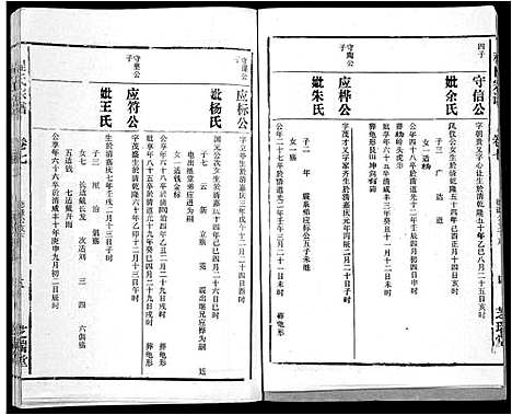 [下载][程氏宗谱_10卷]安徽.程氏家谱_七.pdf