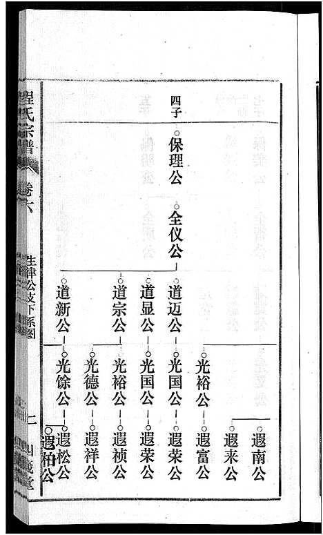 [下载][程氏宗谱_20卷首末各2卷]安徽.程氏家谱_七.pdf