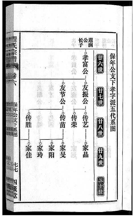 [下载][程氏宗谱_20卷首末各2卷]安徽.程氏家谱_八.pdf