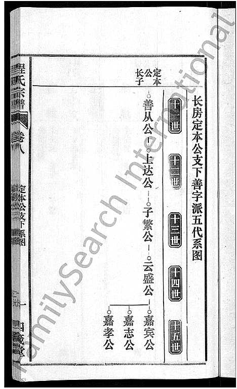 [下载][程氏宗谱_20卷首末各2卷]安徽.程氏家谱_十.pdf