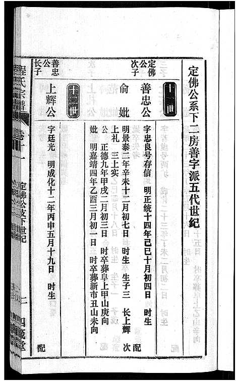 [下载][程氏宗谱_20卷首末各2卷]安徽.程氏家谱_十三.pdf