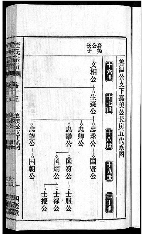 [下载][程氏宗谱_20卷首末各2卷]安徽.程氏家谱_十七.pdf