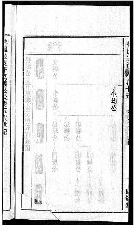 [下载][程氏宗谱_20卷首末各2卷]安徽.程氏家谱_十七.pdf