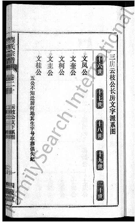 [下载][程氏宗谱_20卷首末各2卷]安徽.程氏家谱_二十二.pdf