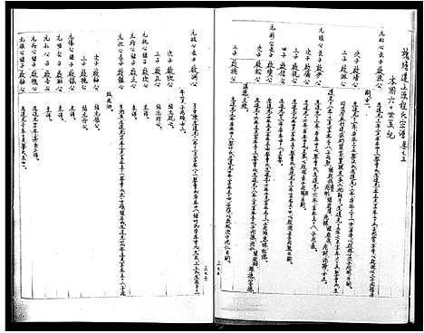 [下载][程氏宗谱_5卷]安徽.程氏家谱_四.pdf