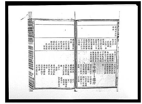 [下载][程氏宗谱_17卷首1卷]安徽.程氏家谱_四.pdf