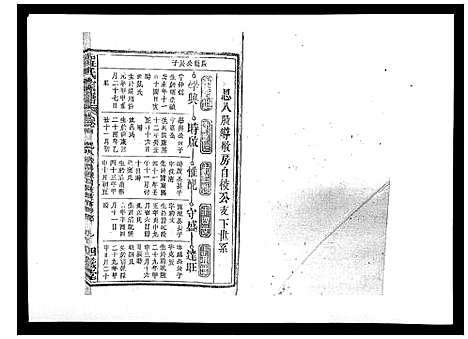 [下载][程氏宗谱_17卷首1卷]安徽.程氏家谱_六.pdf