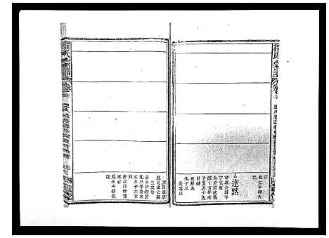 [下载][程氏宗谱_17卷首1卷]安徽.程氏家谱_六.pdf