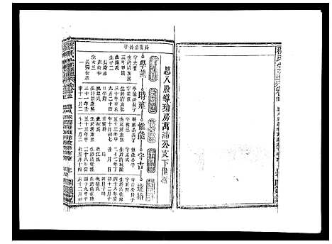 [下载][程氏宗谱_17卷首1卷]安徽.程氏家谱_七.pdf